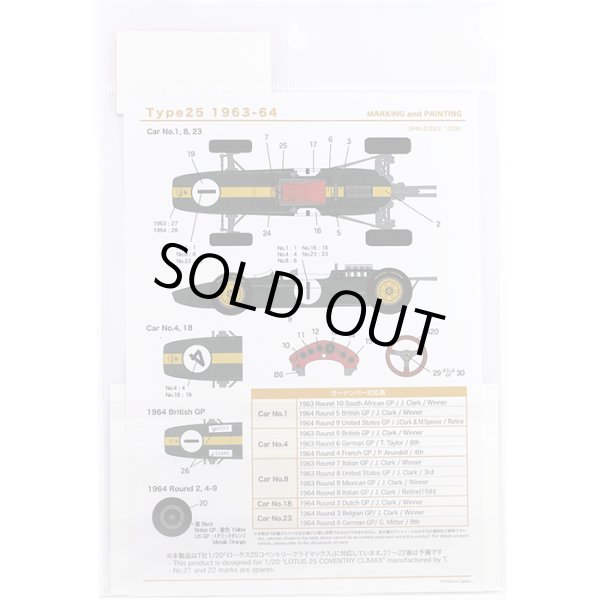 SHUNKO MODELS シュンコモデル SHK-D363 1/20 タイプ25 1963-64 デカールセット