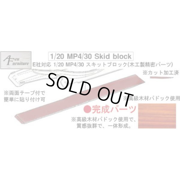 アクステオン 1/20 マクラーレン ホンダ MP4-30 スキッドブロック