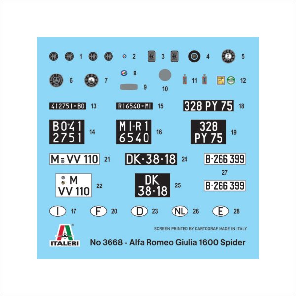 イタレリ 3668 1/24 アルファロメオ ジュリア 1600 スパイダー プラモデル