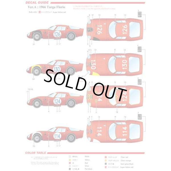 画像2: MFH 1/43 アルファロメオ TZ2 Ver.A (2)