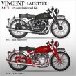 モデルファクトリーヒロ MFH K621 K622 1/9 ヴィンセント Late Type ブラックシャドウ 1950 ホワイトシャドウ