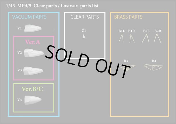 画像3: MFH 1/43 マクラーレン MP4/5 (3)