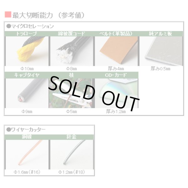 画像3: エンジニア 鉄腕ハサミGT （工具） (3)