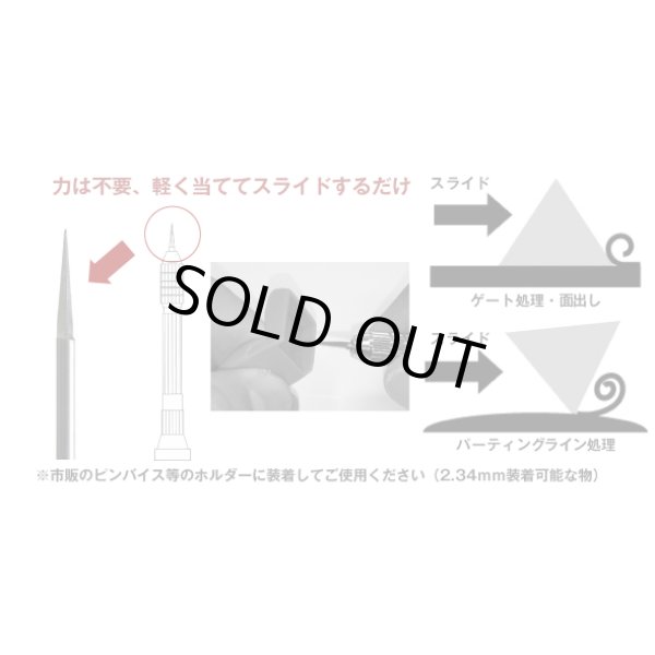 ファンテック CS-P 超硬スクレーパー