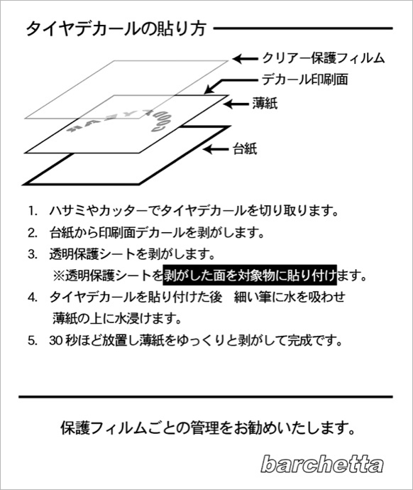 バルケッタ bp-1359 1/20 タイヤロゴデカール ホワイト 1980-1992 for グッドイヤー