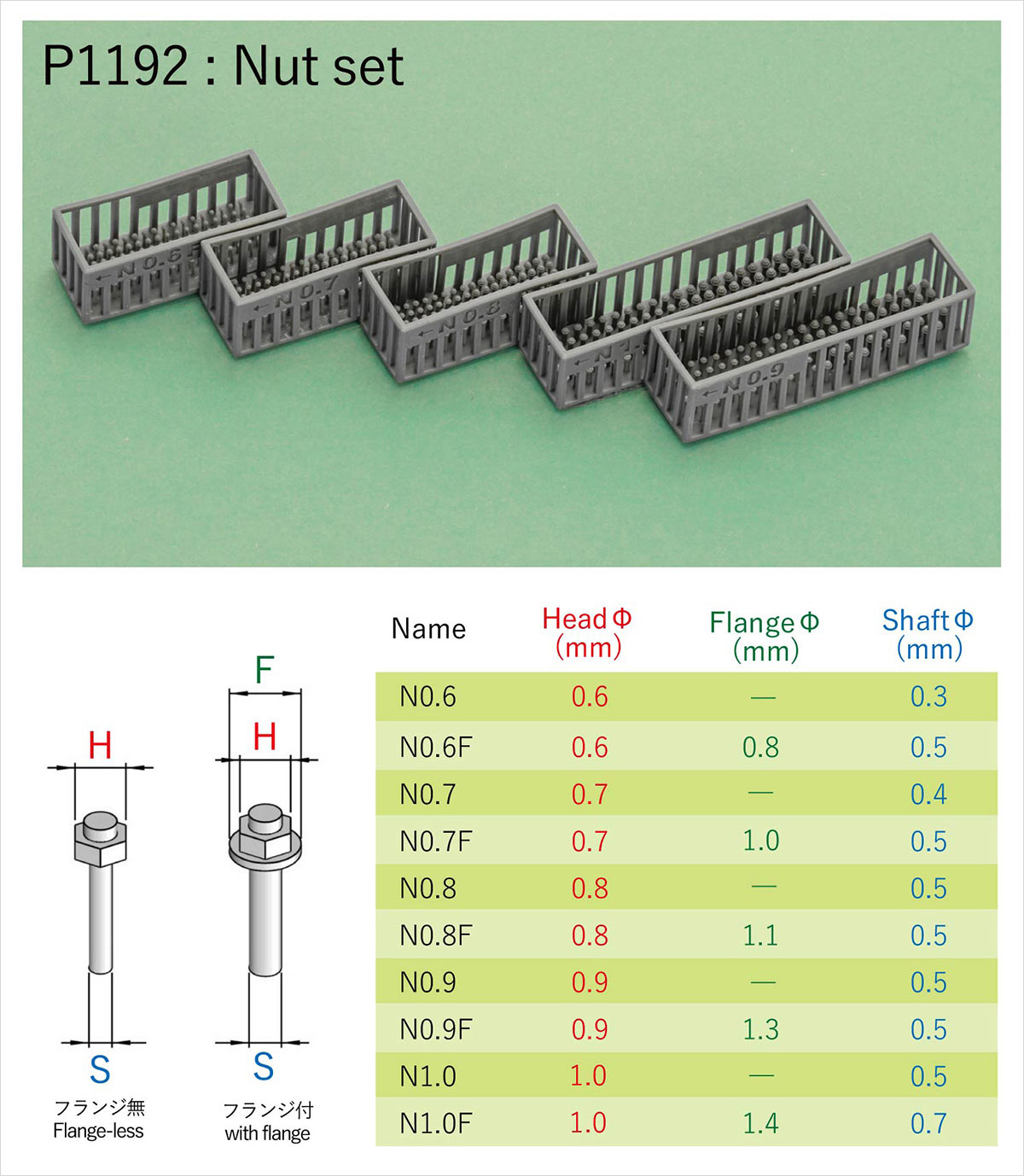 モデルファクトリーヒロ MFH P-1192 3Dプリント リベットシリーズ ナット・セット