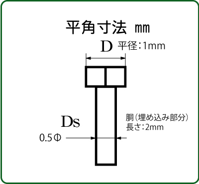 さかつう 4500 六角ボルト 平径1.0mm 10個入り