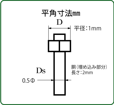 さかつう 4501 六角ボルト/ナット 平径1.0mm 10個入り