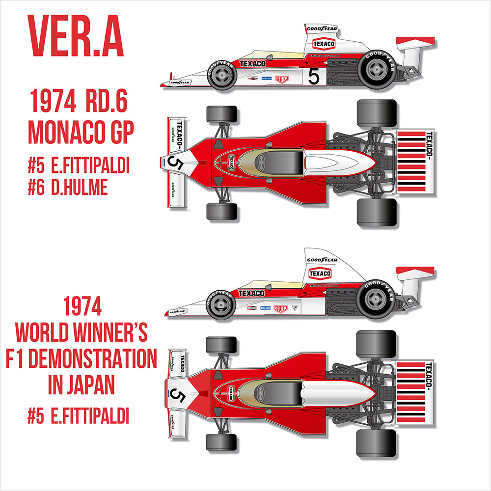 モデルファクトリーヒロ MFH E.JAN EJP841 EJP845 1/20 マクラーレン M23 1974 コンバージョンキット