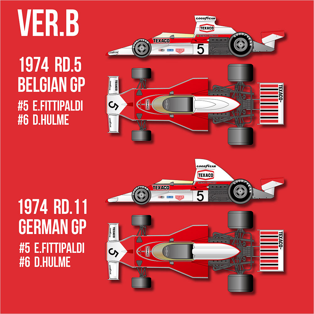 MFH 1/20 マクラーレン M23 1974 モデルファクトリーヒロ | クアトロ