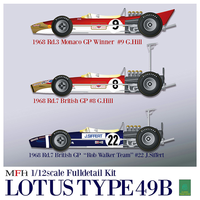 J.SIFFERT Formula 1 Champion Sticker