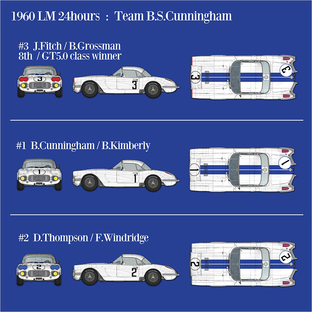 モデルファクトリーヒロ MFH K869 1/12 コルベットC1 LM 1960