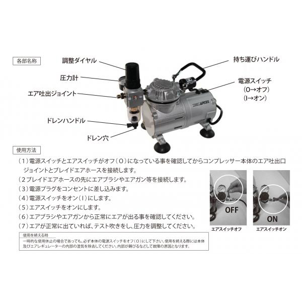 エアテックス コンプレッサー APC-001R2 | クアトロポルテ 通販