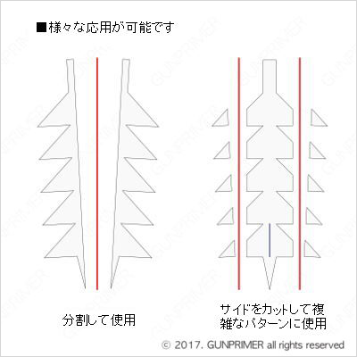 GUNPRIMER ガンプライマー パネルラインガイド1 曲面ラインガイド