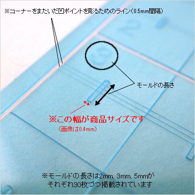 GUNPRIMER ガンプライマー パネルラインガイド1 凹ポイントガイド