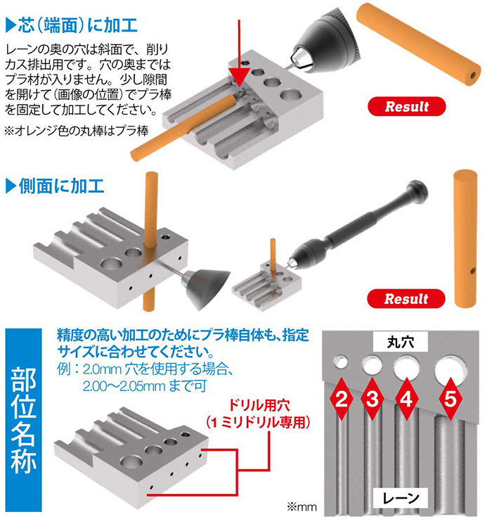 HIQPARTS ハイキューパーツ センタードリラー