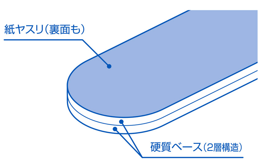 ウェーブ ヤスリスティック ハード4 先細型