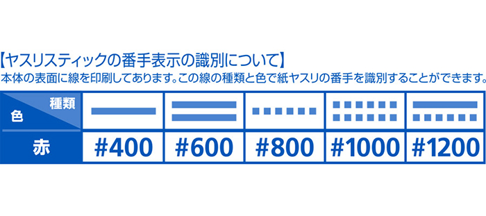 ウェーブ ヤスリスティック ハード4 先細型